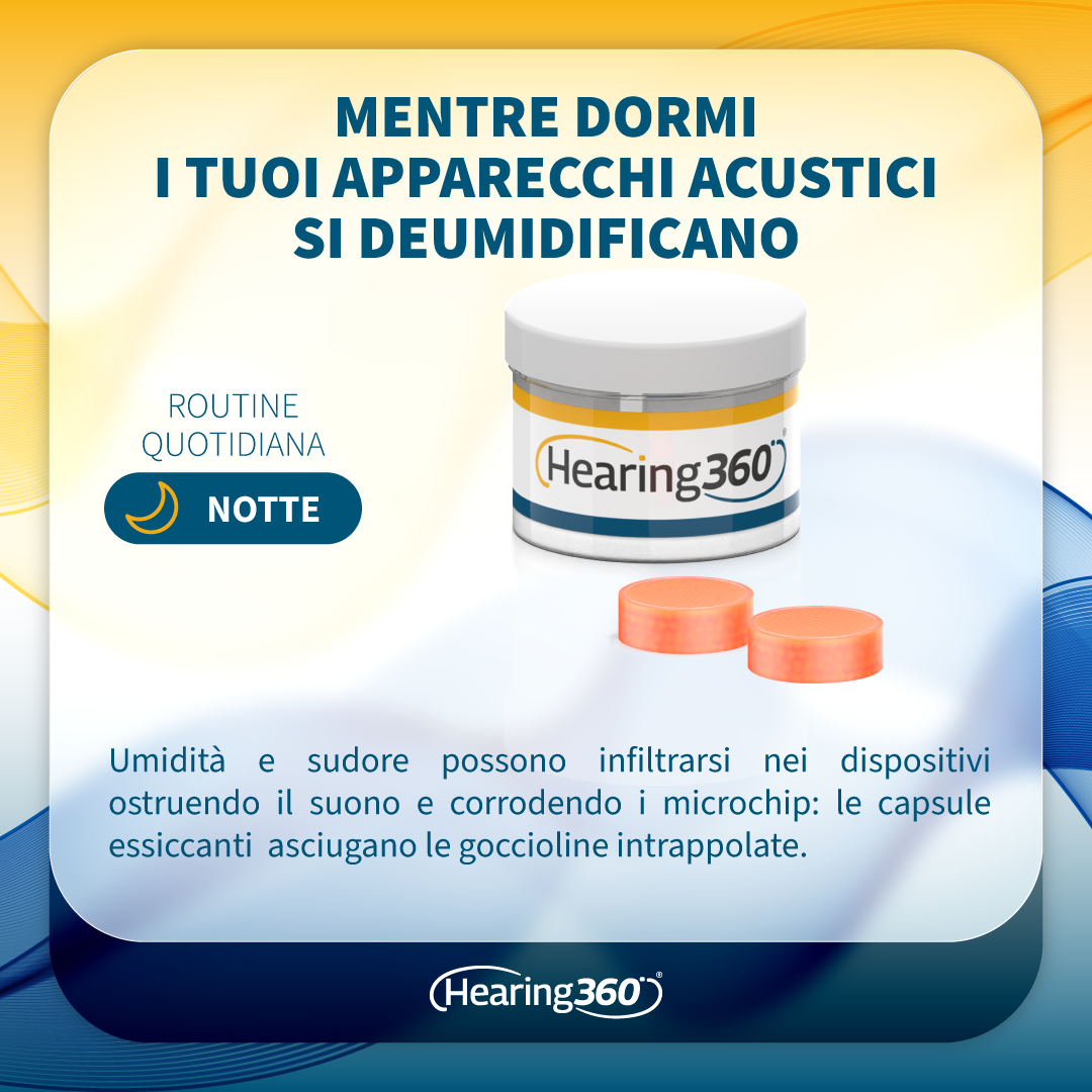 Starter kit per Pulizia Apparecchio o Amplificatore Acustico