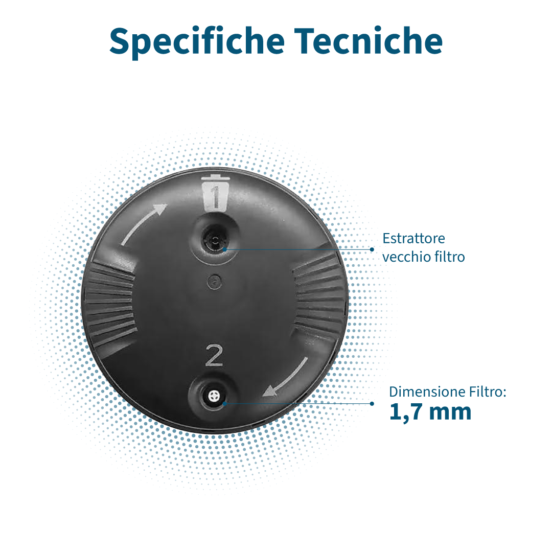 Filtri Paracerume CeruShield Disk CeruGuard Disk per Apparecchi Acustici Phonak