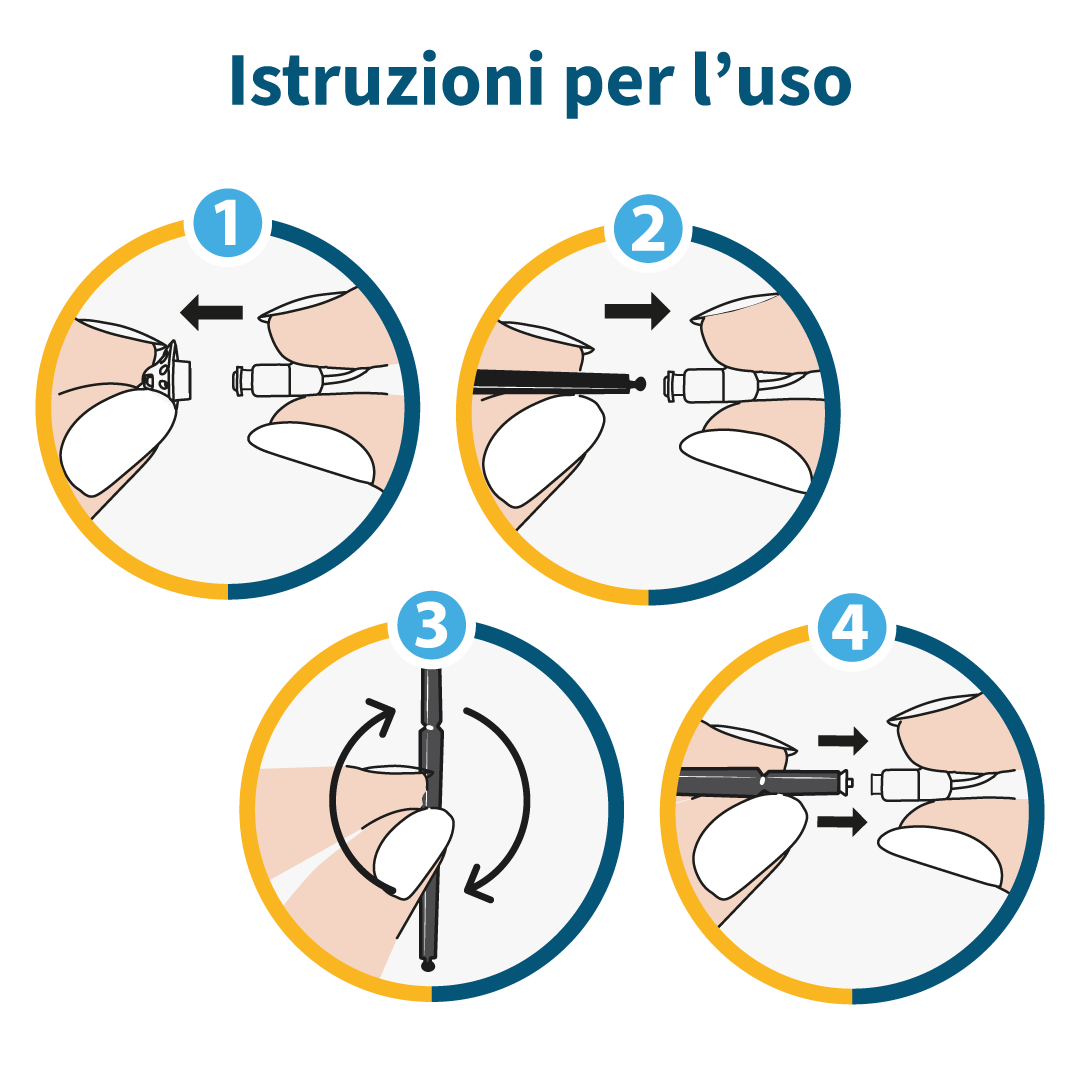 Filtri Paracerume Cerustop Compatibili con gli Apparecchi Acustici Phonak ed altri marchi