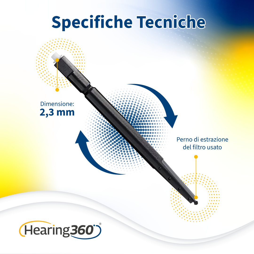 Filtri Paracerume QuickGuard per Apparecchi Acustici Signia