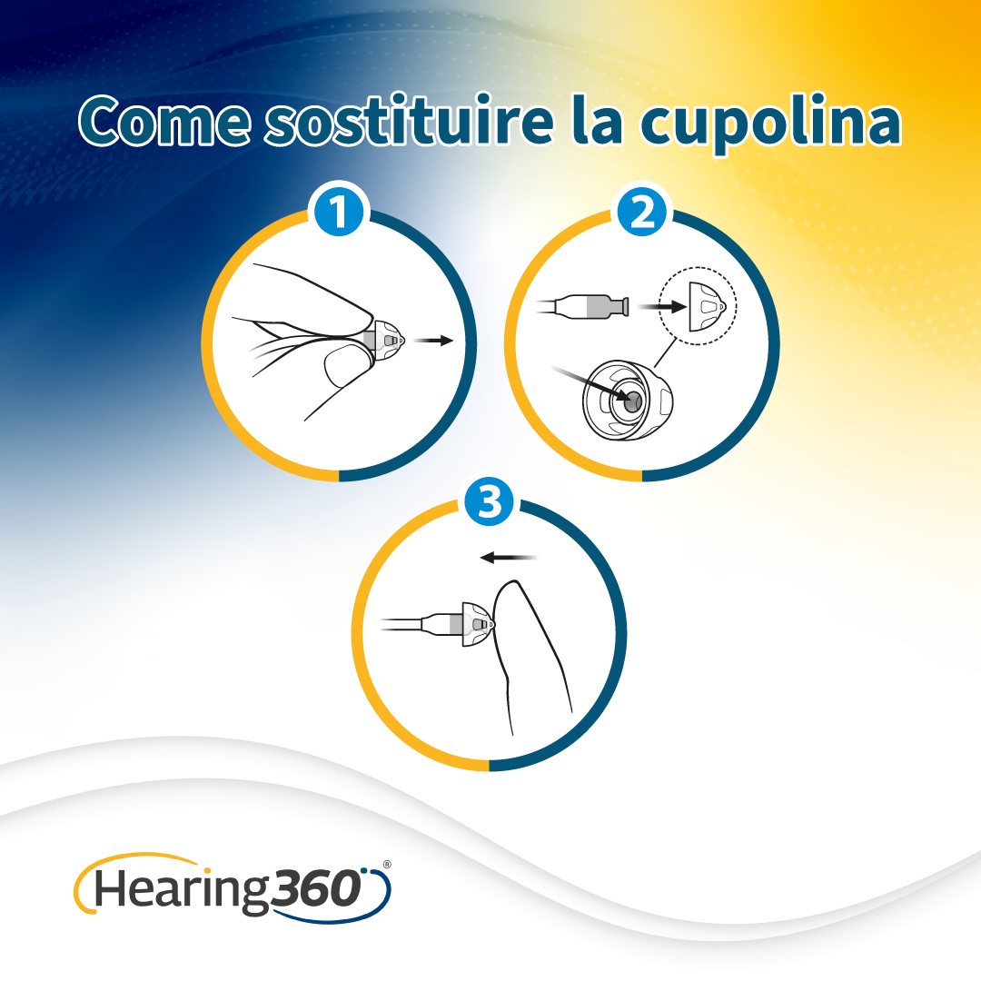 8 Cupole Dome POWER Compatibili con gli Apparecchi Acustici Phonak RIC e Open Fit