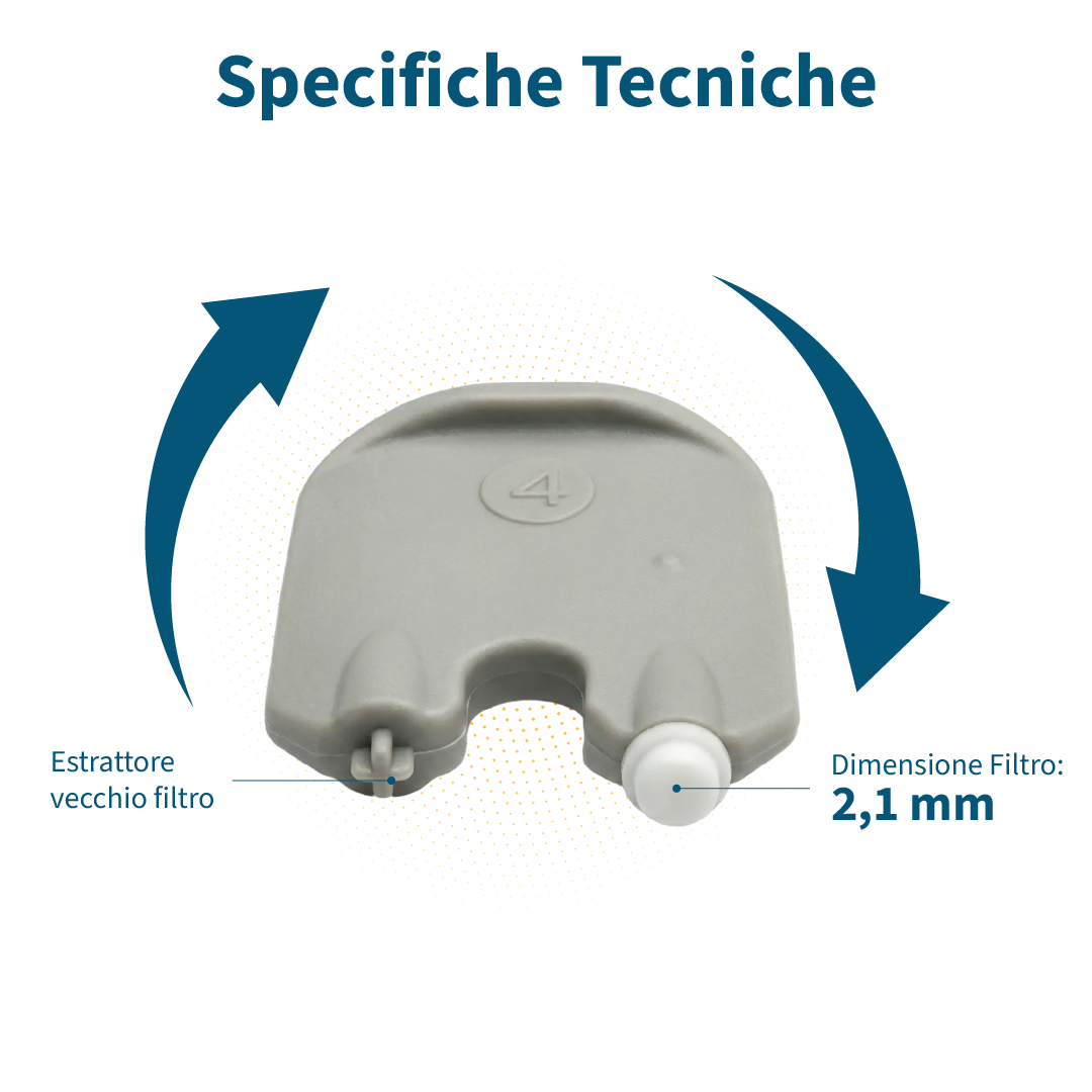 Filtri Paracerume ProWax Compatibili con gli Apparecchi Acustici Oticon-Bernafon-Maico