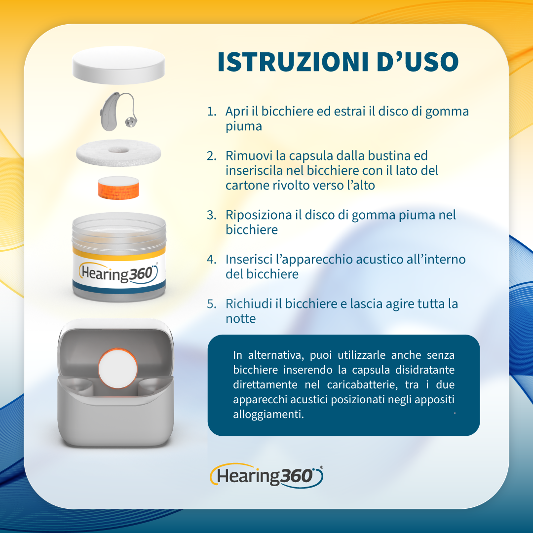 Bicchiere Disidratante Contenitore per Disidratazione dell'Apparecchio Acustico