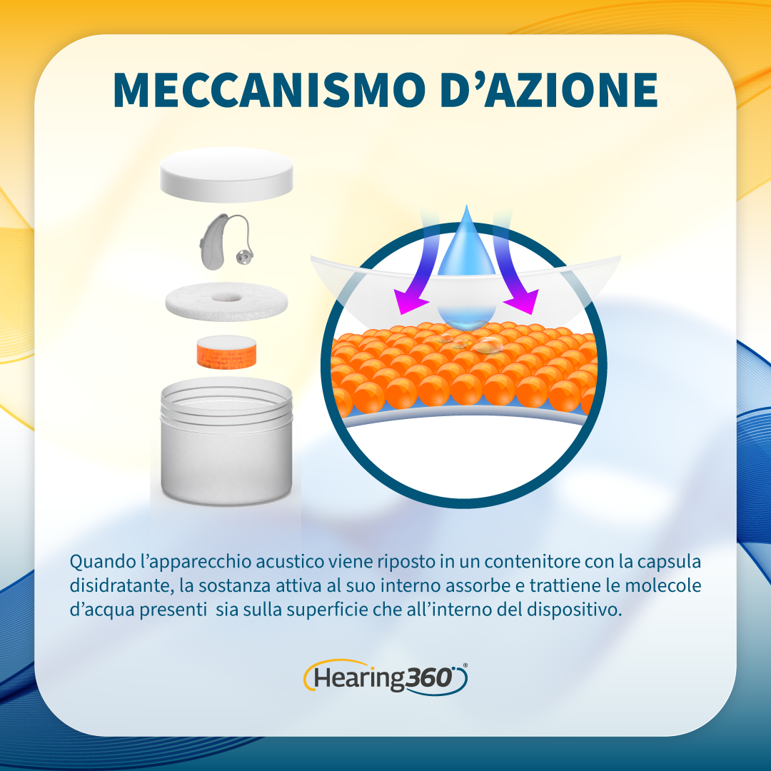 Scatola 4 Capsule Deumidificanti