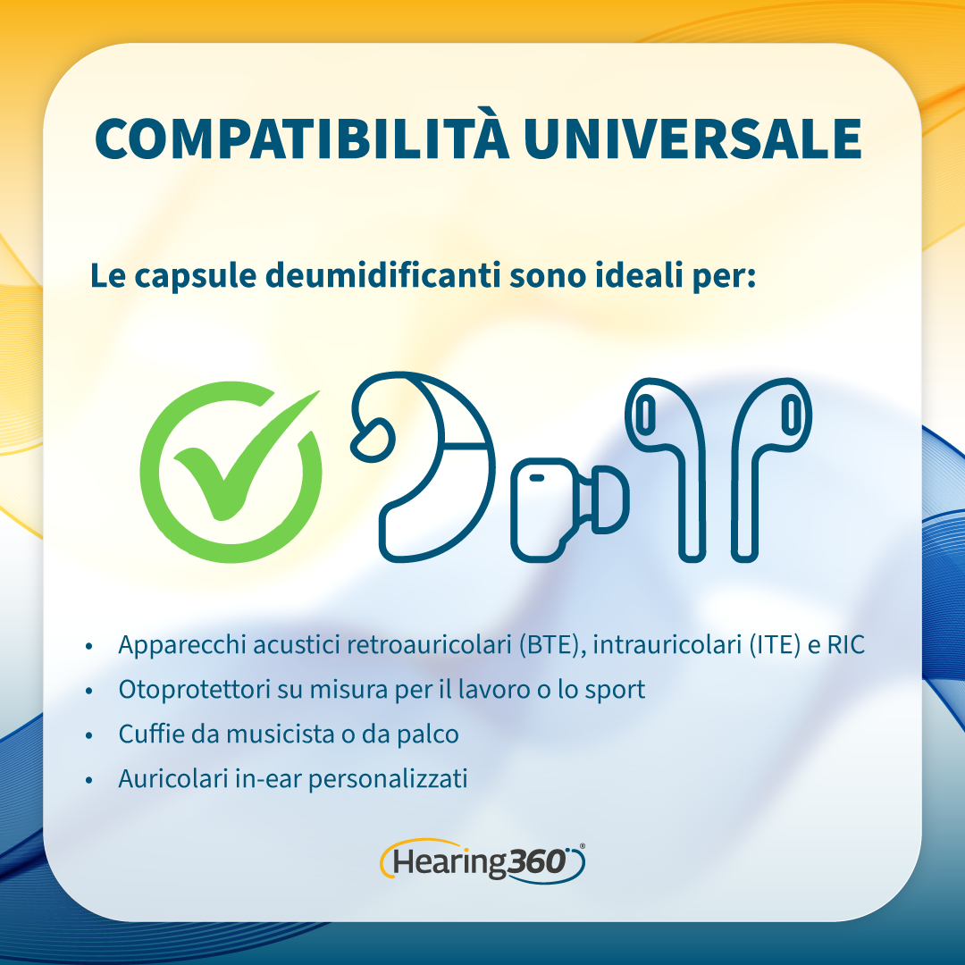 Scatola 4 Capsule Deumidificanti