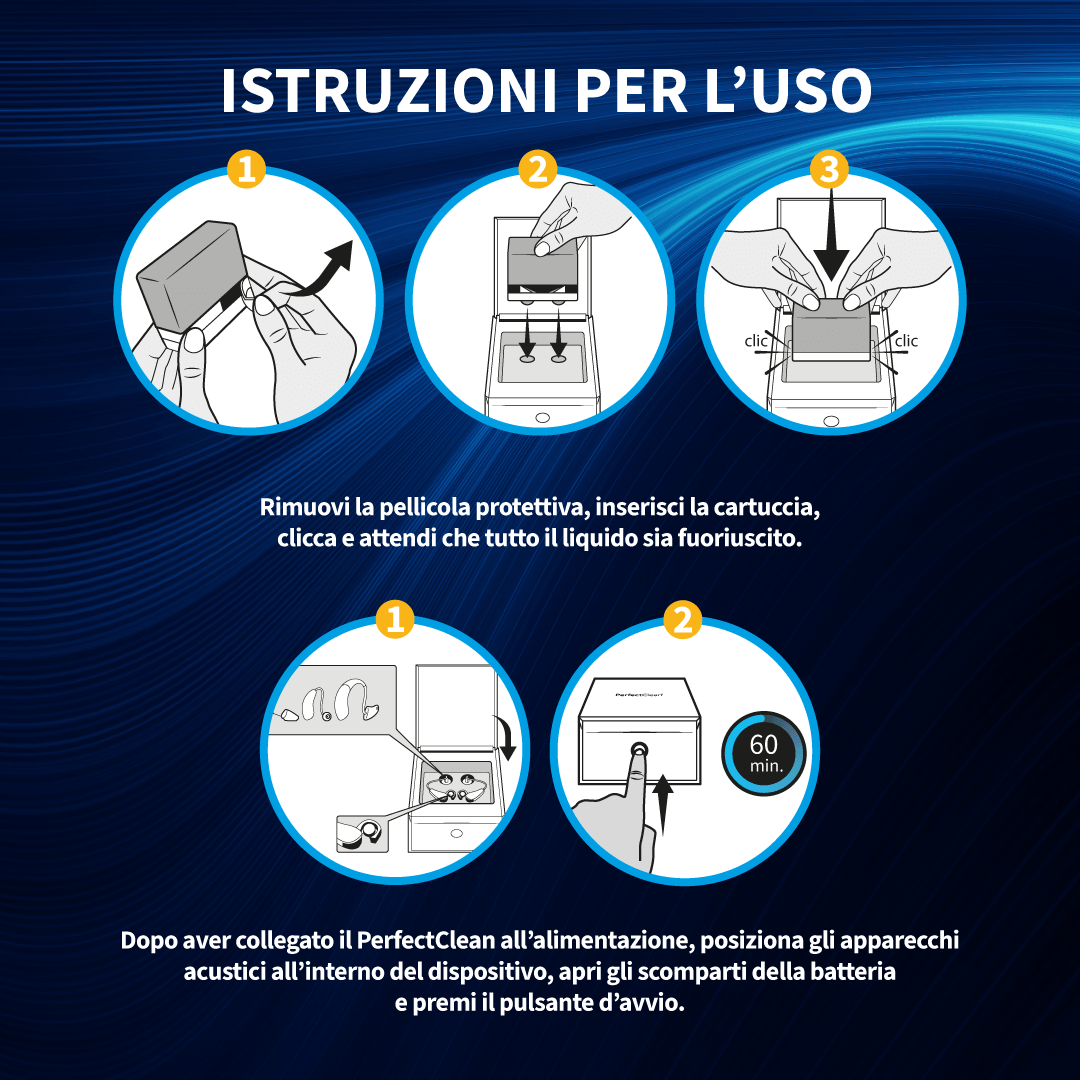 Perfect Clean Stazione per Pulizia, Deumidificazione e Disinfezione UV degli Apparecchi Acustici