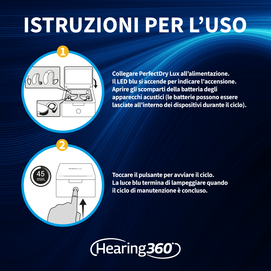 PerfectDry Lux Asciugatore e Sterilizzatore UV per Apparecchi Acustici