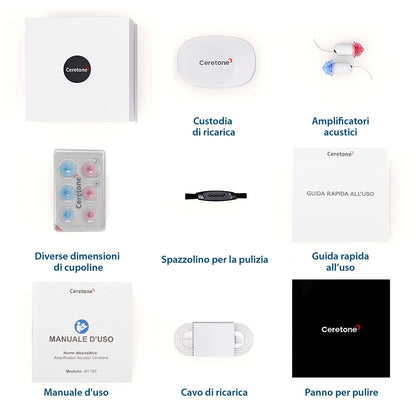 Mini Amplificatori Acustici Intelligenti Ceretone Core One quasi invisibili con App di autoregolazione del suono