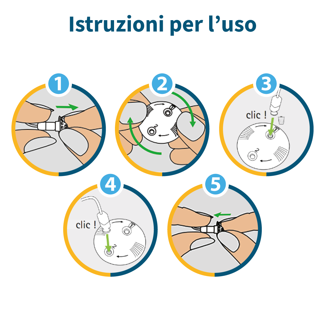 Filtri Paracerume CeruShield Disk CeruGuard Disk per Apparecchi Acustici Phonak