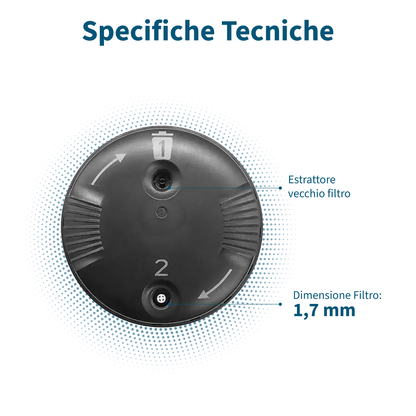 Filtri Paracerume CeruShield Disk CeruGuard Disk per Apparecchi Acustici Phonak