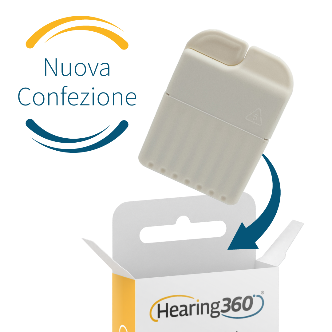 Filtri Paracerume Cerustop per Apparecchi Acustici CIAO, GN Resound, GN Beltone e GN Interton