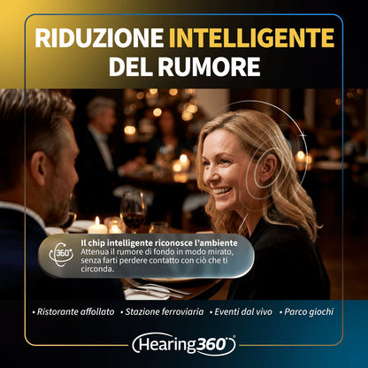 Amplificatori Acustici Ricaricabili Bluetooth GM303 con Bluetooth, App per Regolazione del Suono e Custodia Disinfettante UV-C