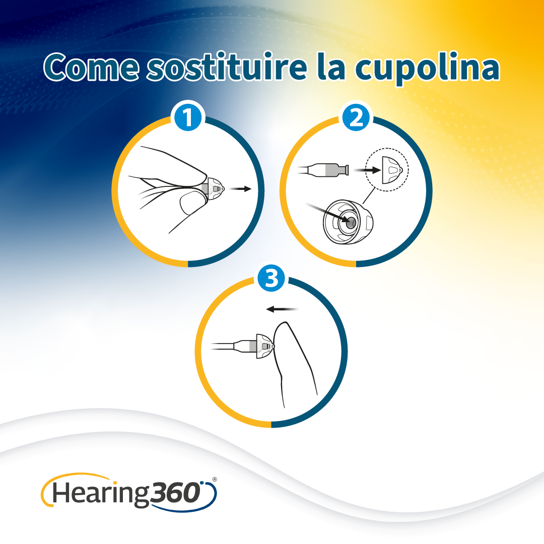 8 Cupole Dome OPEN Compatibili con gli Apparecchi Acustici Phonak RIC e Open Fit