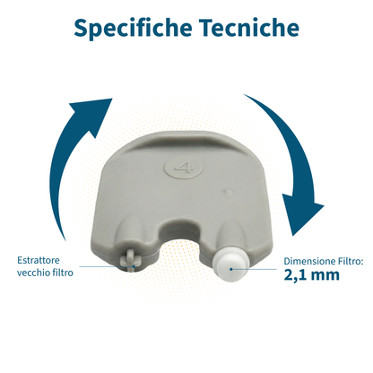 Filtri Paracerume ProWax Compatibili con gli Apparecchi Acustici Oticon-Bernafon-Maico