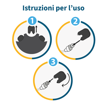 Filtri Paracerume ProWax MiniFit Compatibili con gli Apparecchi Acustici Oticon-Bernafon-Maico