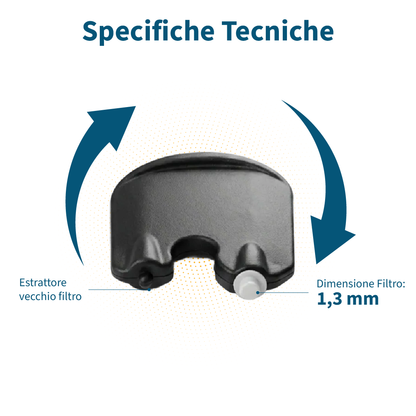 Filtri Paracerume ProWax MiniFit Compatibili con gli Apparecchi Acustici Oticon-Bernafon-Maico