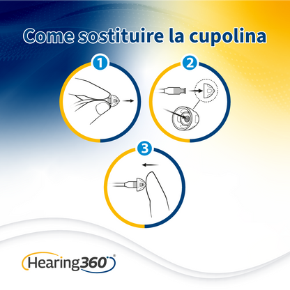 10 Cupole Dome TULIP per Apparecchi Acustici CIAO, GN ReSound, GN Beltone e GN Interton