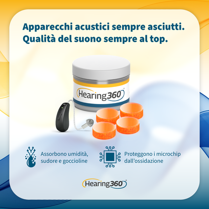 Bicchiere Disidratante Contenitore per Disidratazione dell'Apparecchio Acustico