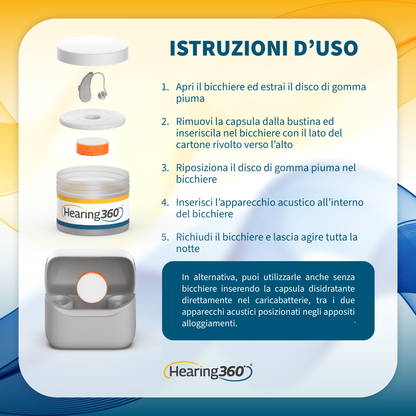 Bicchiere Disidratante Contenitore per Disidratazione dell'Apparecchio Acustico