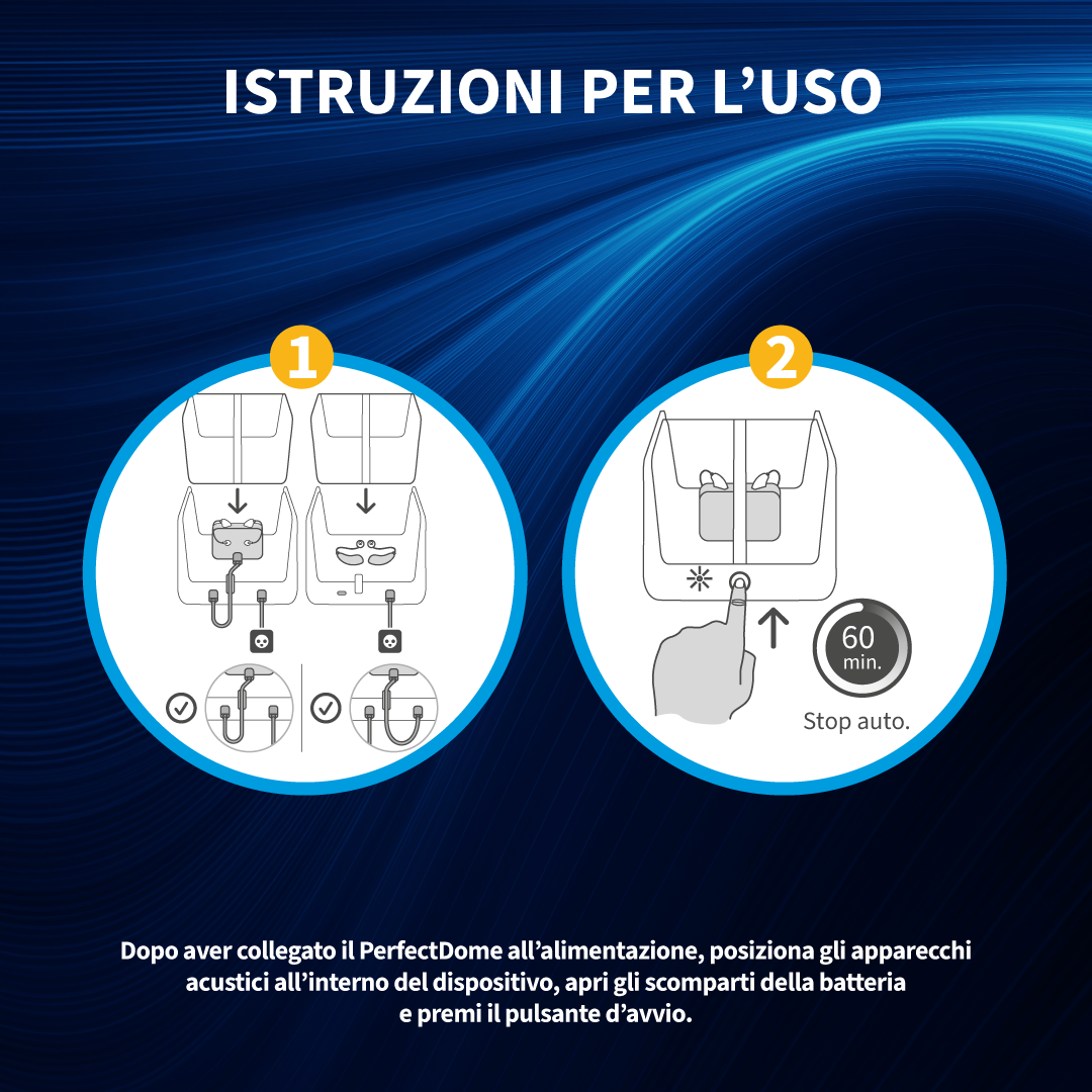 PerfectDome deumidificatore e sterilizzatore UV-C per Apparecchi Acustici
