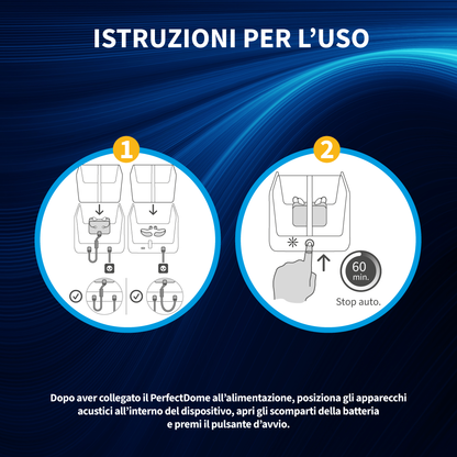 PerfectDome deumidificatore e sterilizzatore UV-C per Apparecchi Acustici