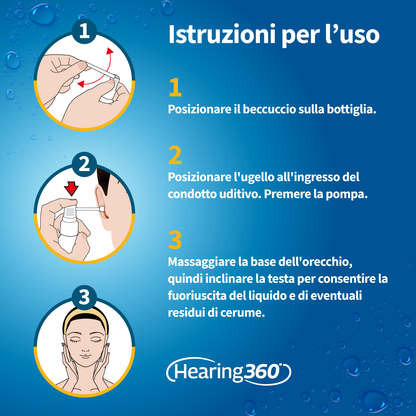 Spray Auricolare Ceruminolitico per Pulizia Orecchie 50 ml
