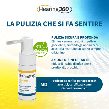 Spray Detergente per Pulizia Apparecchi Acustici